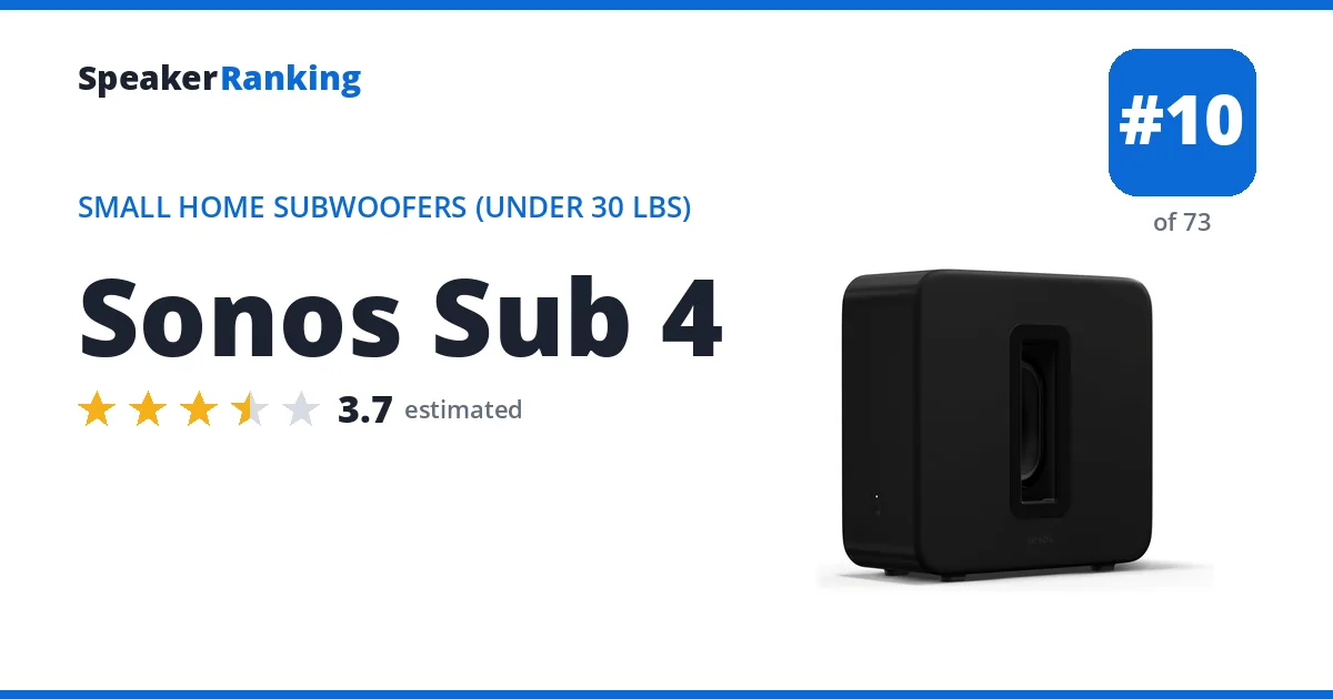 Sonos Sub 4 ranking card