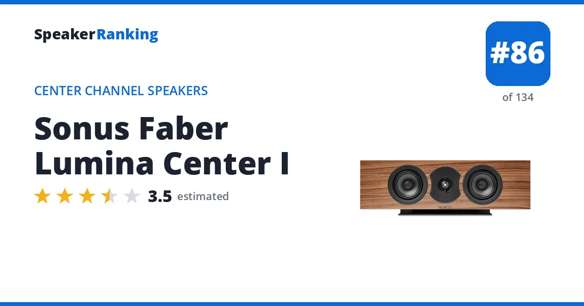 Sonus Faber Lumina Center I ranking card