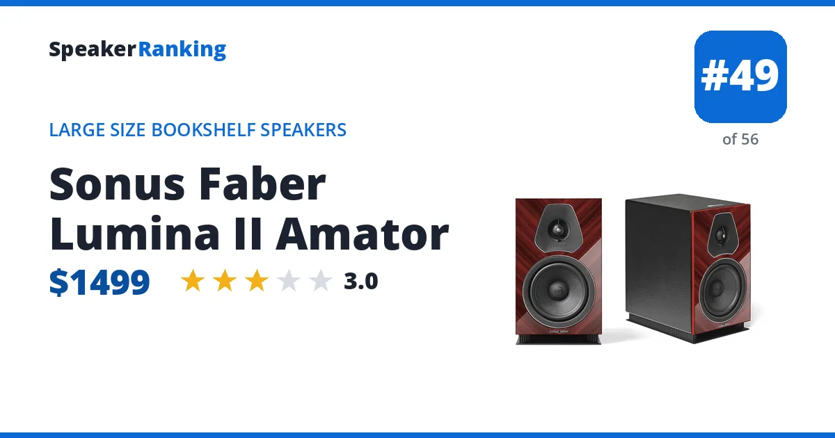 Sonus Faber Lumina II Amator - ranked #49 of 56 Large Size Bookshelf Speakers · Editor's rating 3/5