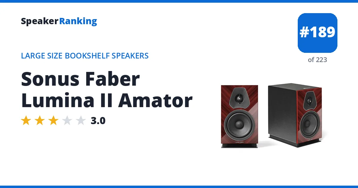 Sonus Faber Lumina II Amator ranking card