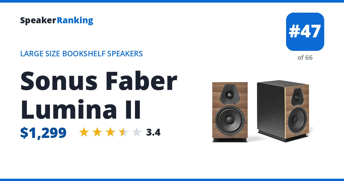 Sonus Faber Lumina II - ranked #47 of 66 Large Size Bookshelf Speakers · Editor's rating 3.4/5