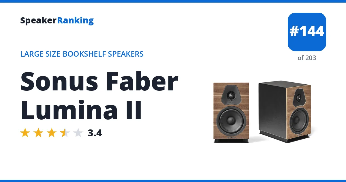 Sonus Faber Lumina II ranking card
