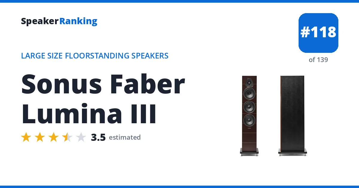 Sonus Faber Lumina III ranking card