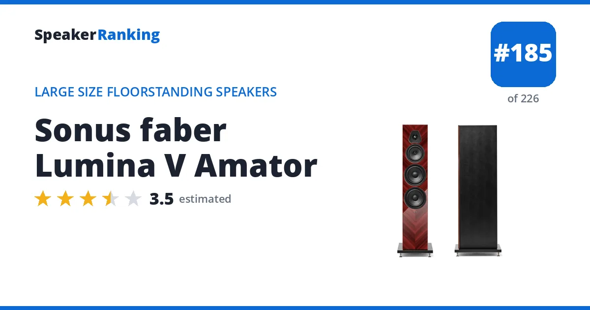 Sonus faber Lumina V Amator - ranked #185 of 226 Large Size Floorstanding Speakers · Editor's rating 3.5/5