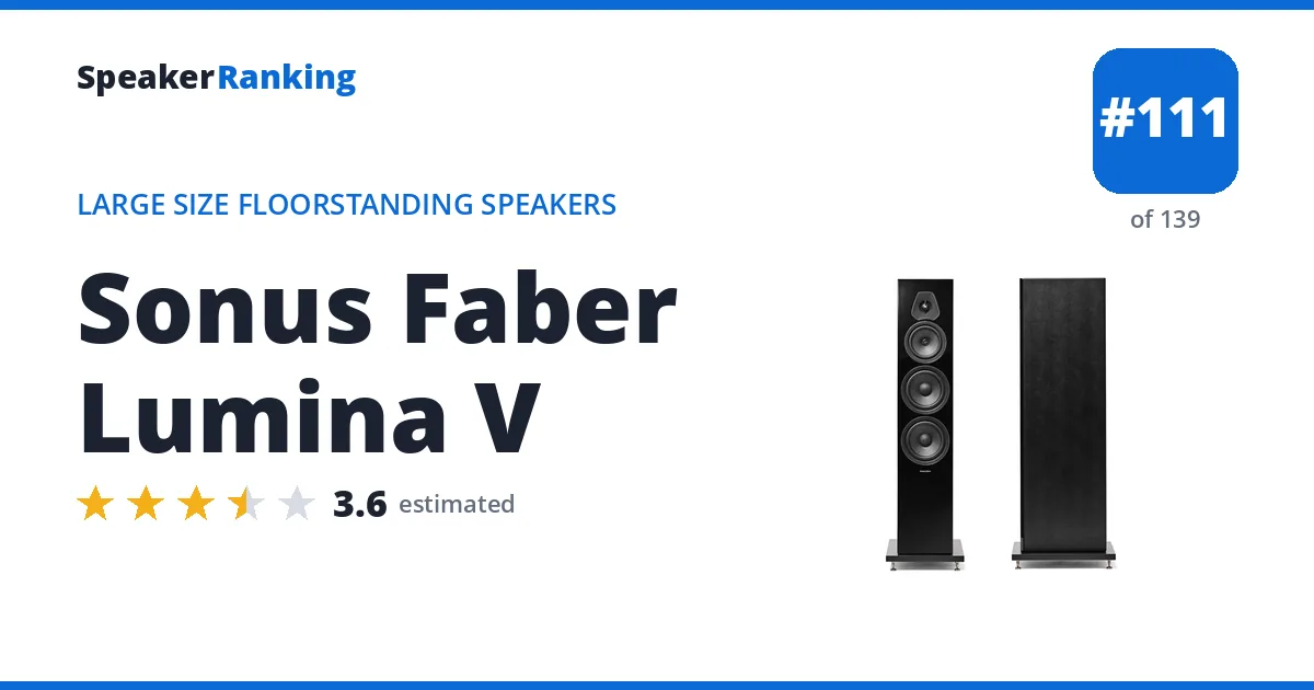 Sonus Faber Lumina V ranking card