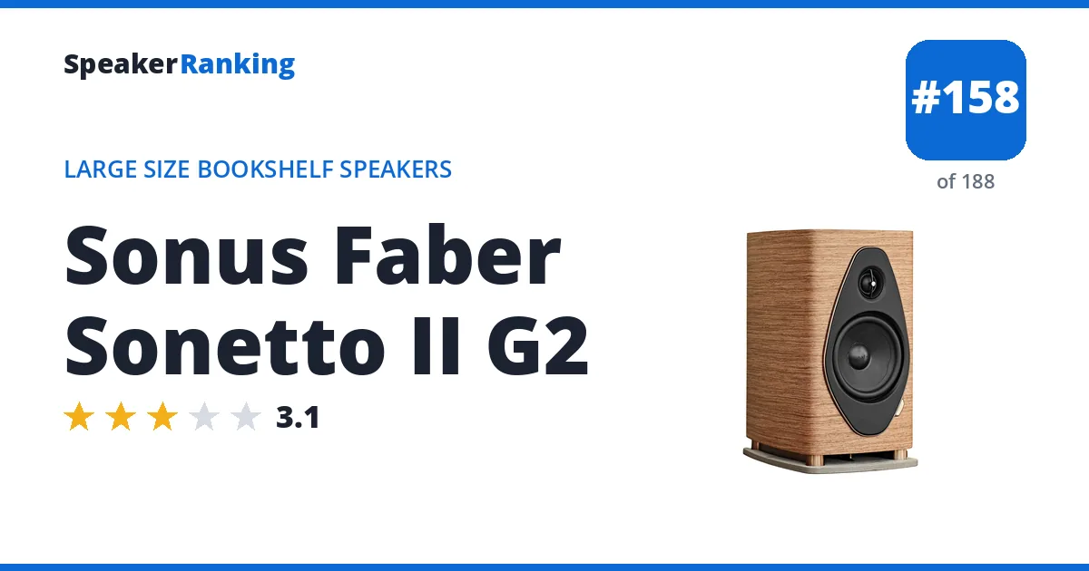 Sonus Faber Sonetto II G2 ranking card