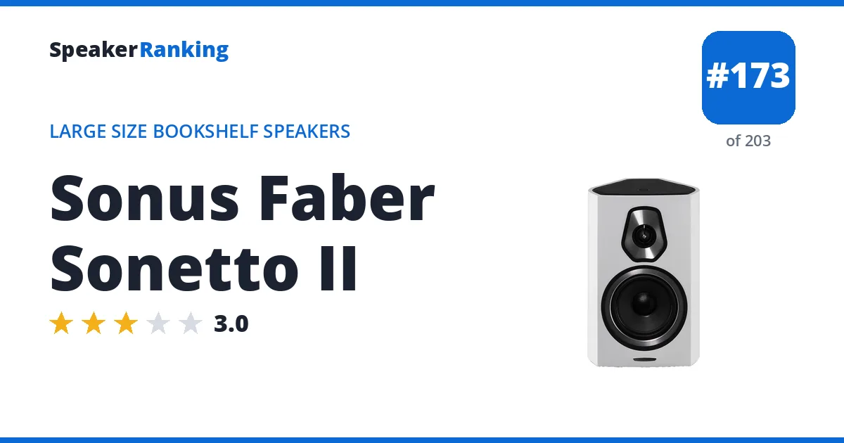 Sonus Faber Sonetto II ranking card