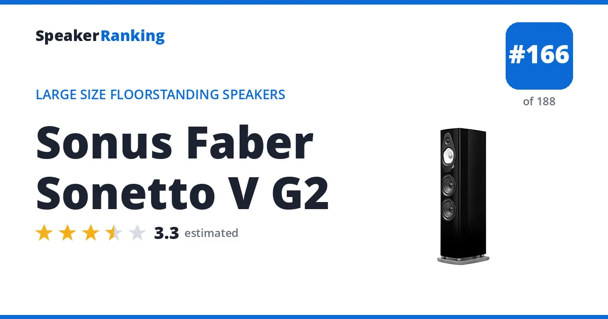Sonus Faber Sonetto V G2 - ranked #166 of 188 Large Size Floorstanding Speakers · Editor's rating 3.3/5