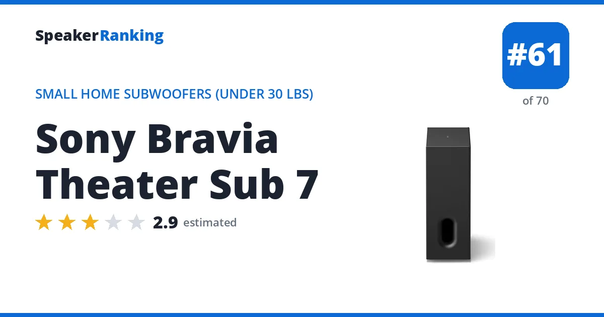 Sony Bravia Theater Sub 7 - ranked #61 of 70 Small Home Subwoofers (Under 30 lbs) · Editor's rating 2.9/5