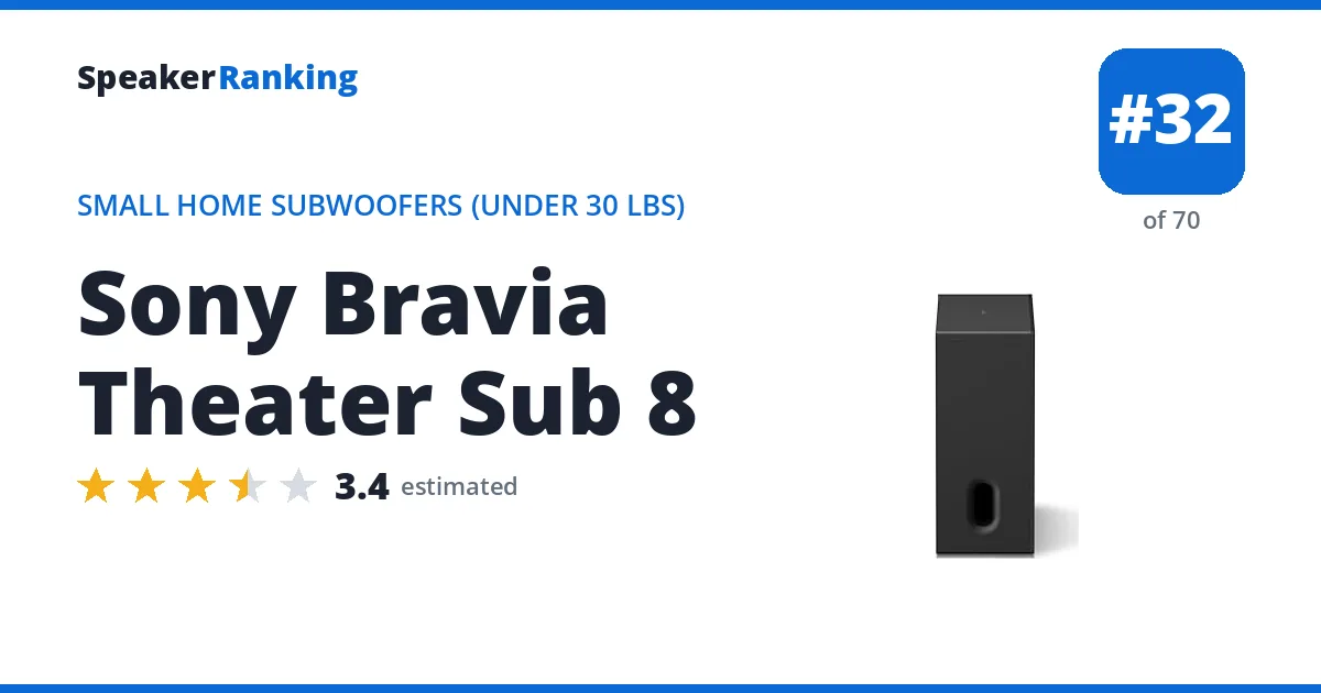 Sony Bravia Theater Sub 8 - ranked #32 of 70 Small Home Subwoofers (Under 30 lbs) · Editor's rating 3.4/5