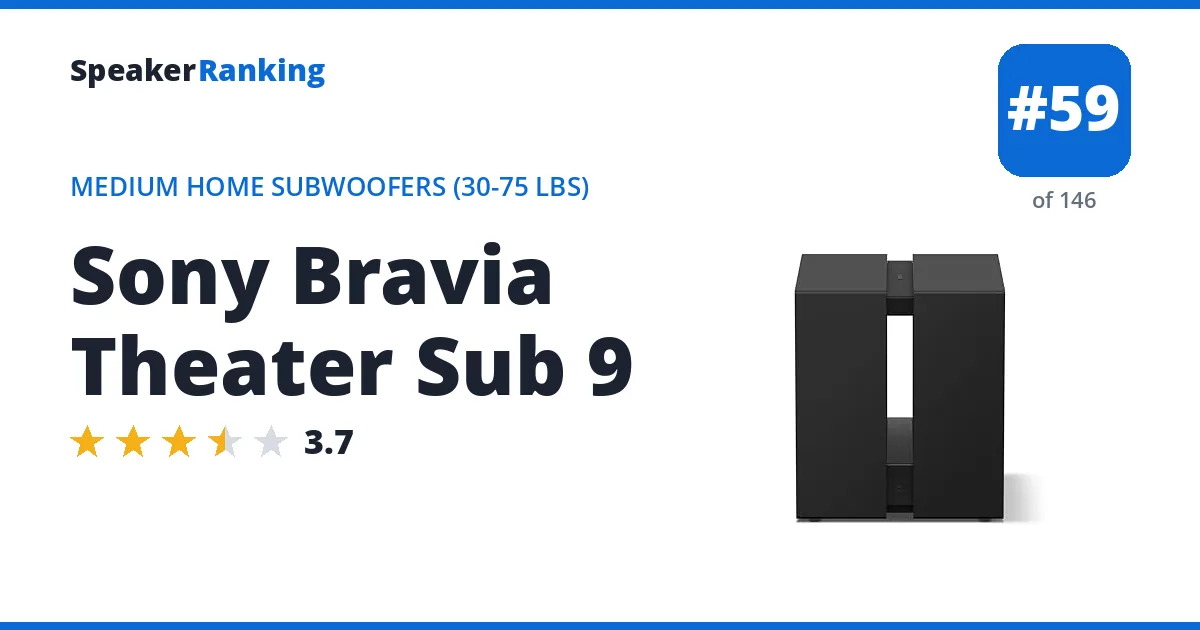 Sony Bravia Theater Sub 9 - ranked #59 of 146 Medium Home Subwoofers (30-75 lbs) · Editor's rating 3.7/5
