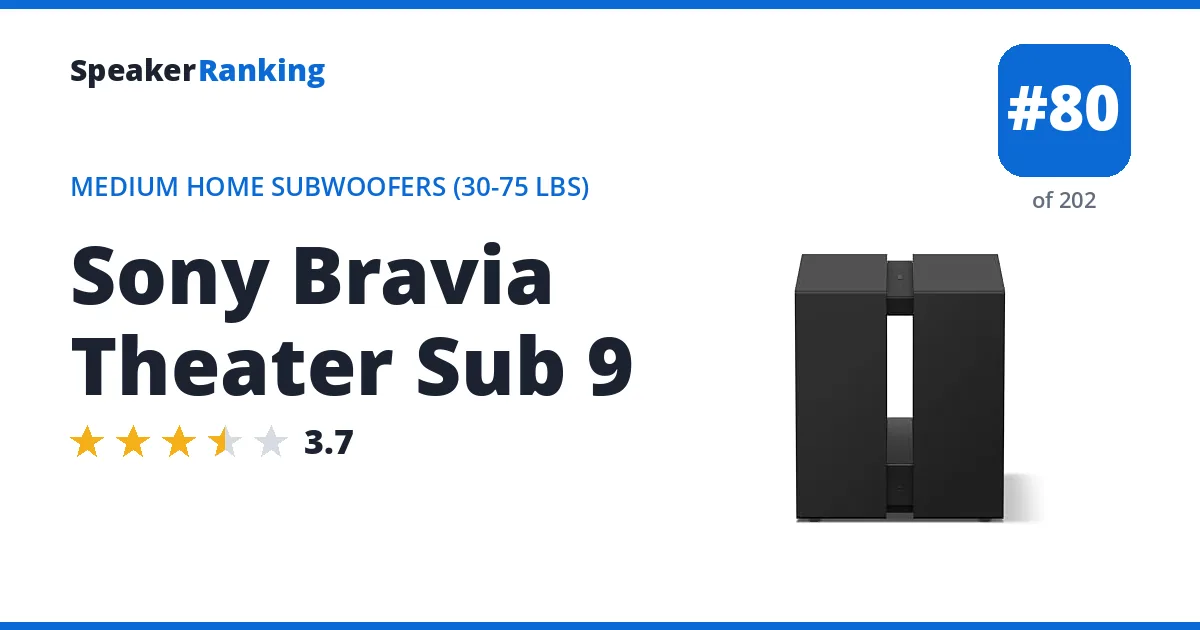 Sony Bravia Theater Sub 9 ranking card
