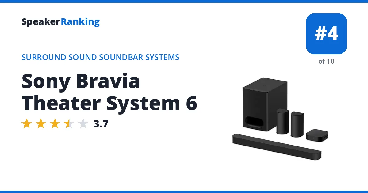 Sony Bravia Theater System 6 · Editor's rating 3.7/5, ranked #4 of 10 Surround Sound Soundbar Systems