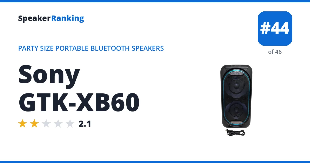 Sony GTK-XB60 ranking card