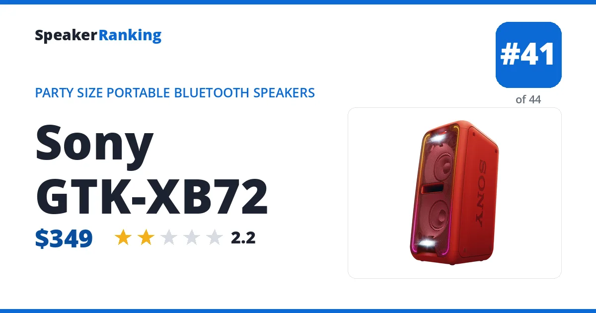 Sony GTK-XB72 ranking card