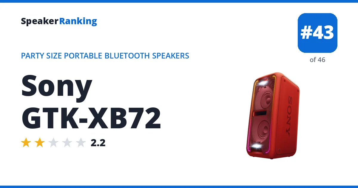 Sony GTK-XB72 ranking card