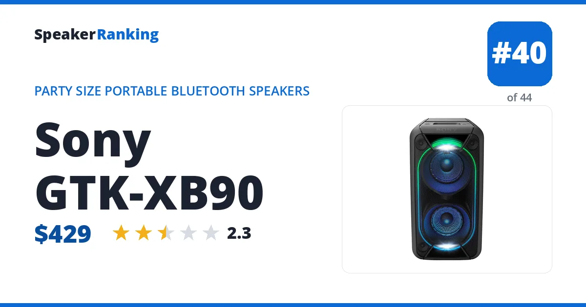 Sony GTK-XB90 ranking card