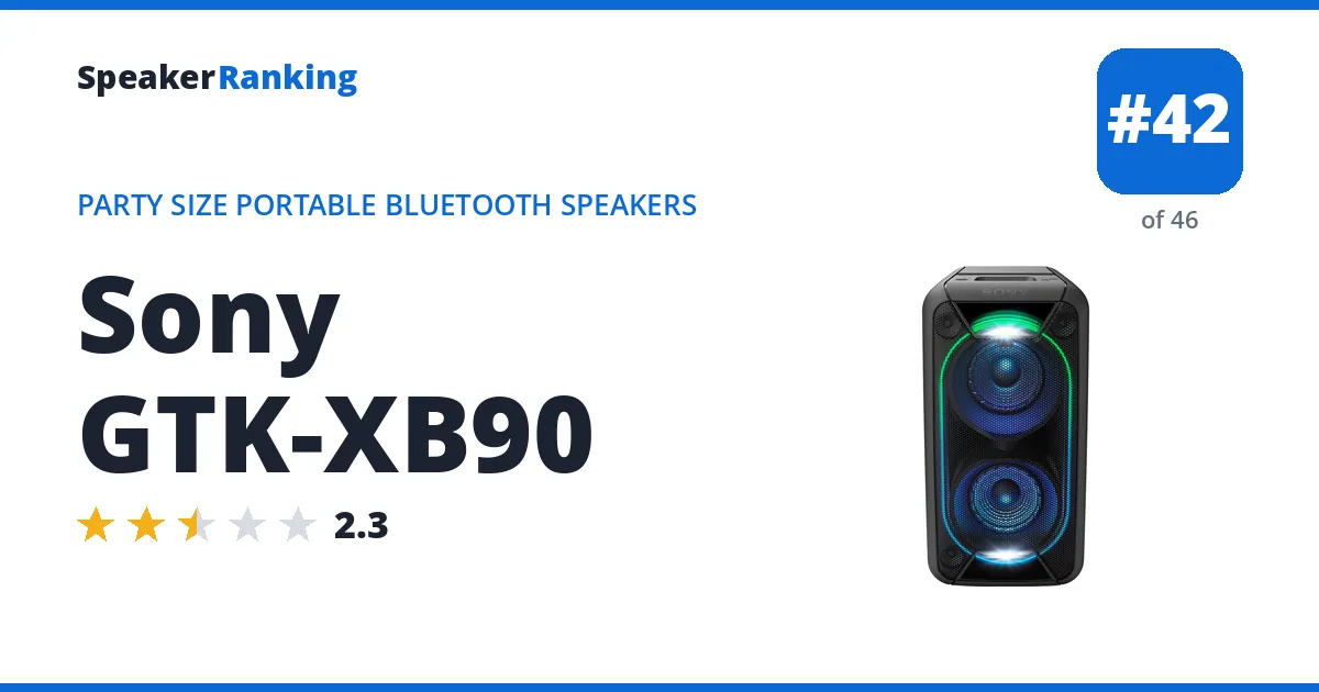 Sony GTK-XB90 ranking card