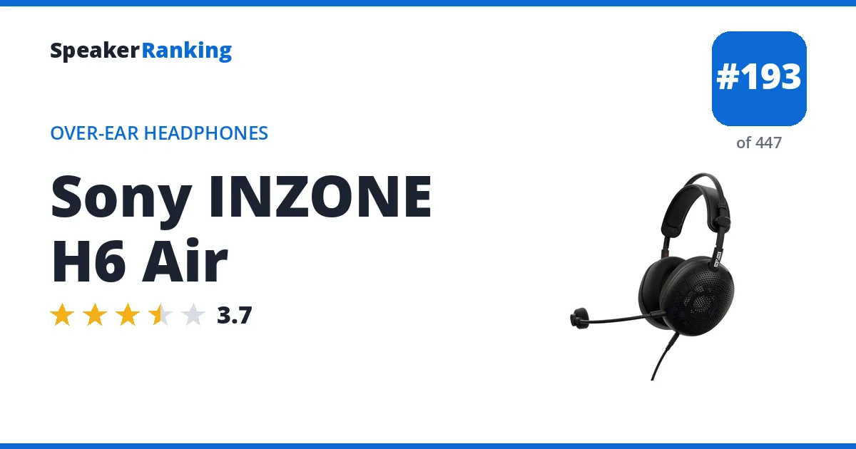 Sony INZONE H6 Air - ranked #193 of 447 Over-Ear Headphones · Editor's rating 3.7/5