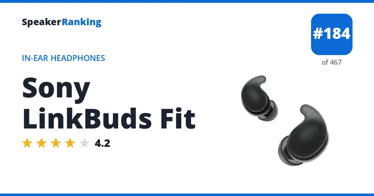 Sony LinkBuds Fit - ranked #184 of 467 In-Ear Headphones · Editor's rating 4.2/5