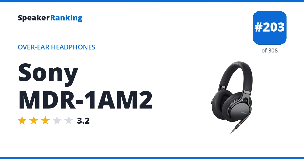 Sony MDR-1AM2 - ranked #203 of 308 Over-Ear Headphones · Editor's rating 3.2/5