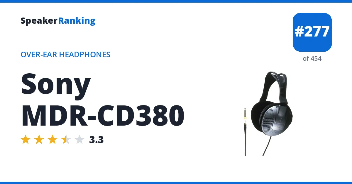 Sony MDR-CD380 - ranked #277 of 454 Over-Ear Headphones · Editor's rating 3.3/5