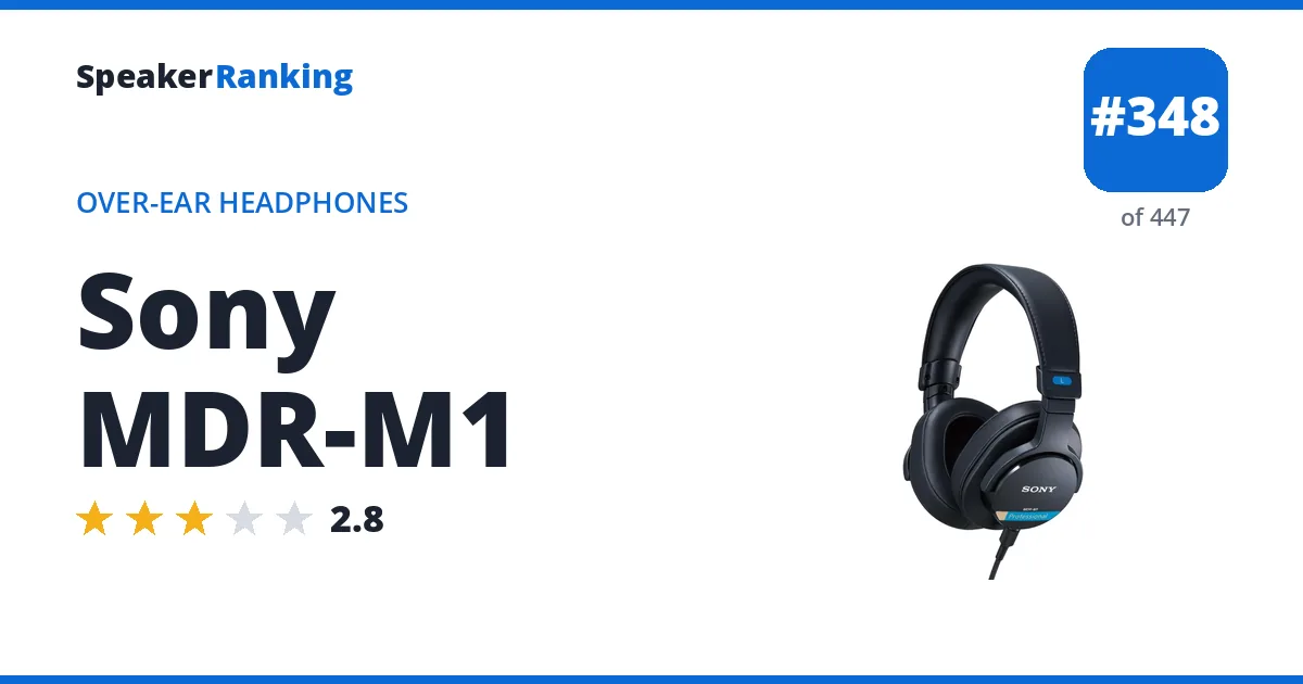 Sony MDR-M1 - ranked #348 of 447 Over-Ear Headphones · Editor's rating 2.8/5