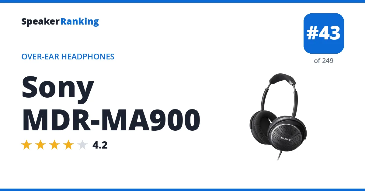 Sony MDR-MA900 - ranked #43 of 249 Over-Ear Headphones · Editor's rating 4.2/5