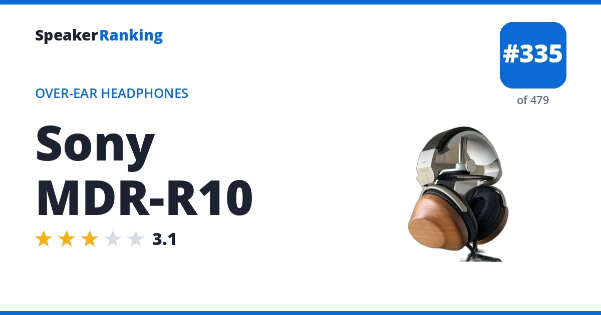 Sony MDR-R10 - ranked #335 of 479 Over-Ear Headphones · Editor's rating 3.1/5