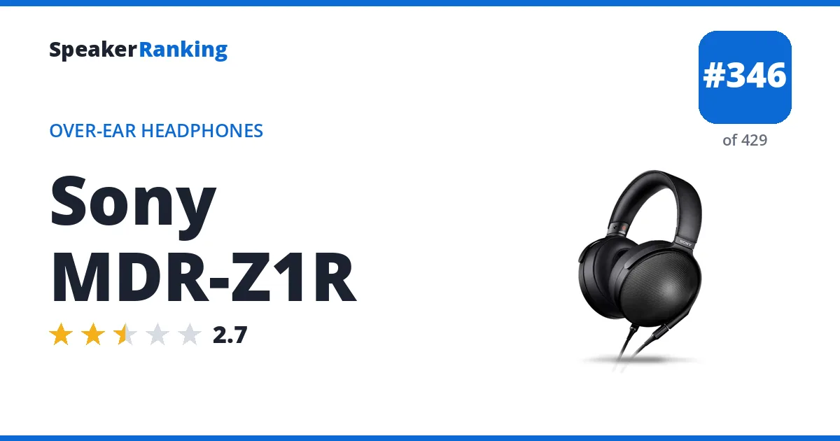 Sony MDR-Z1R ranking card