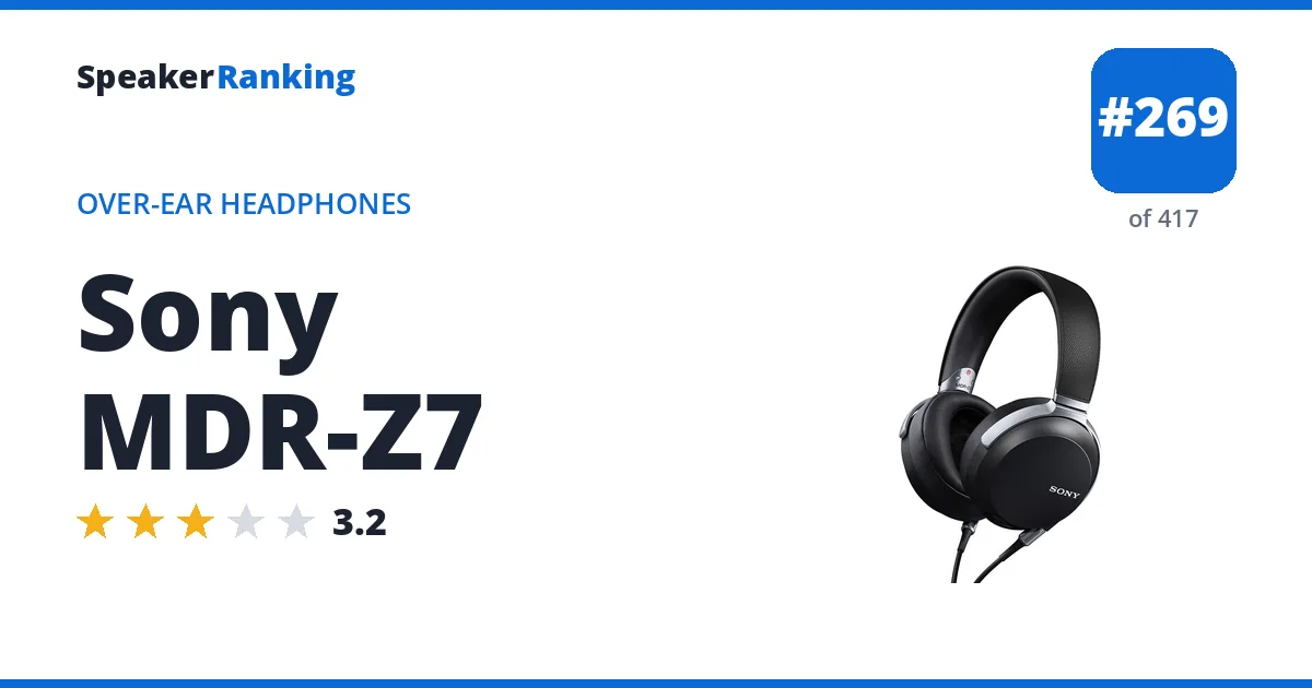 Sony MDR-Z7 - ranked #269 of 417 Over-Ear Headphones · Editor's rating 3.2/5