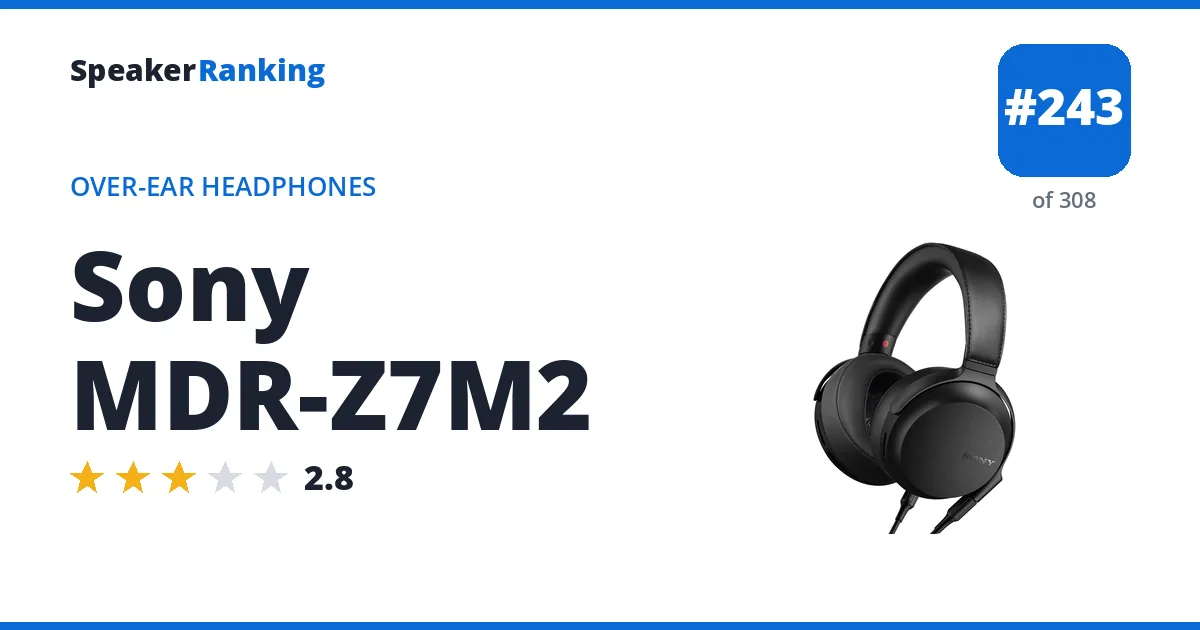 Sony MDR-Z7M2 - ranked #243 of 308 Over-Ear Headphones · Editor's rating 2.8/5