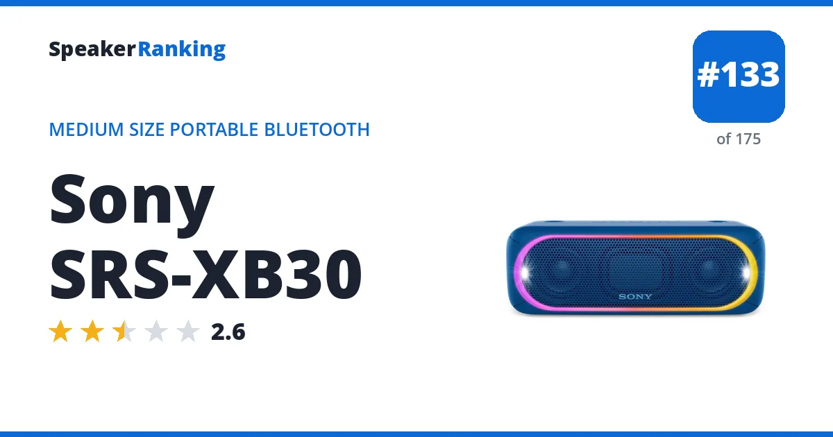 Sony SRS-XB30 ranking card