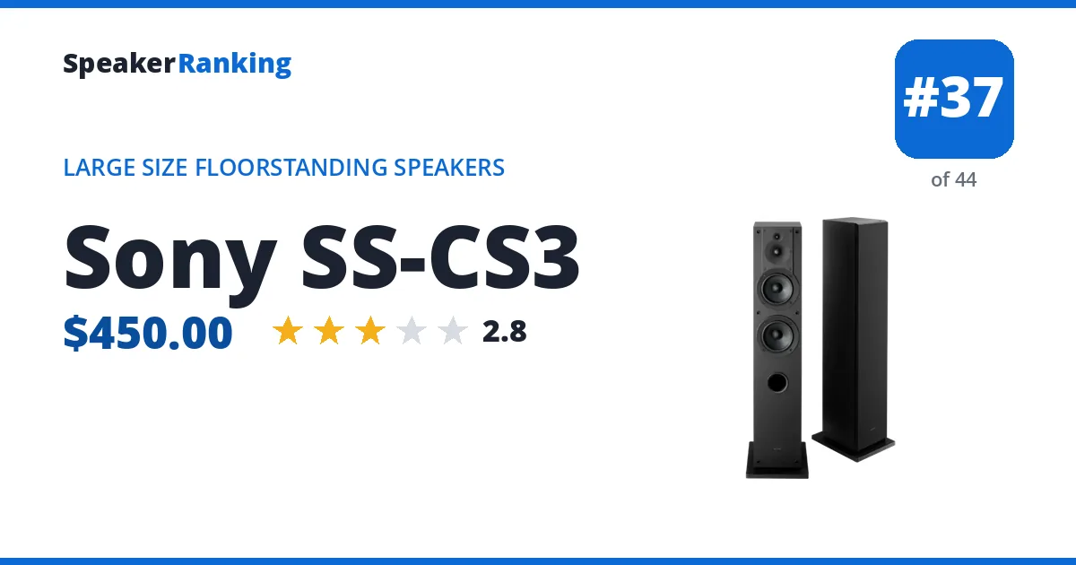 Sony SS-CS3 - ranked #37 of 44 Large Size Floorstanding Speakers · Editor's rating 2.8/5
