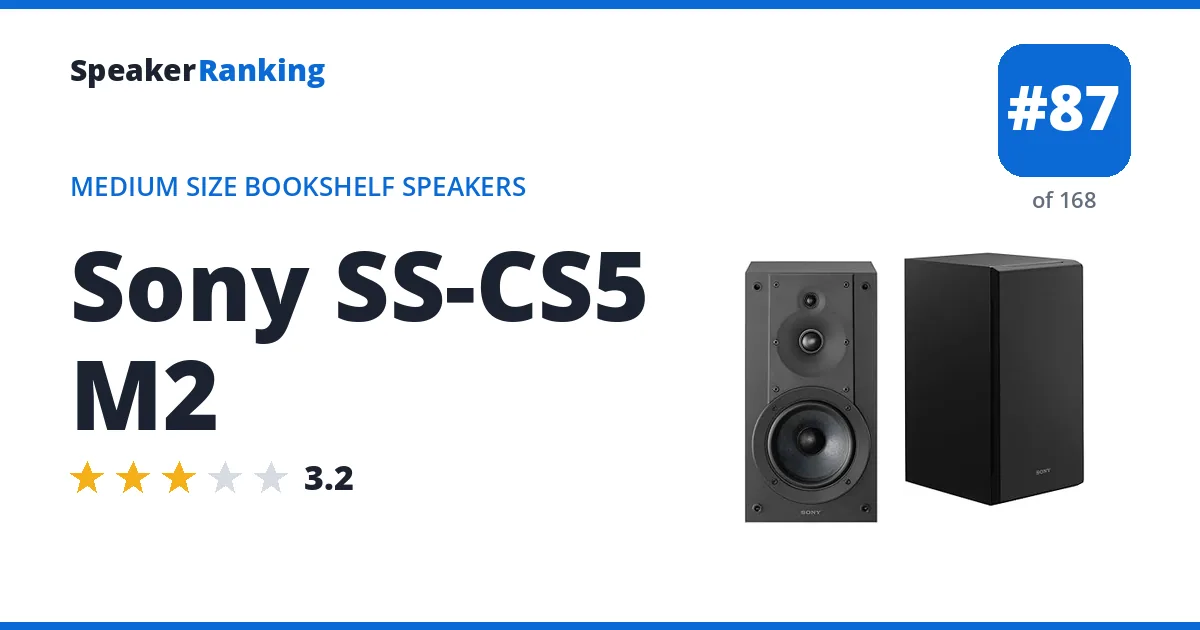 Sony SS-CS5 M2 ranking card