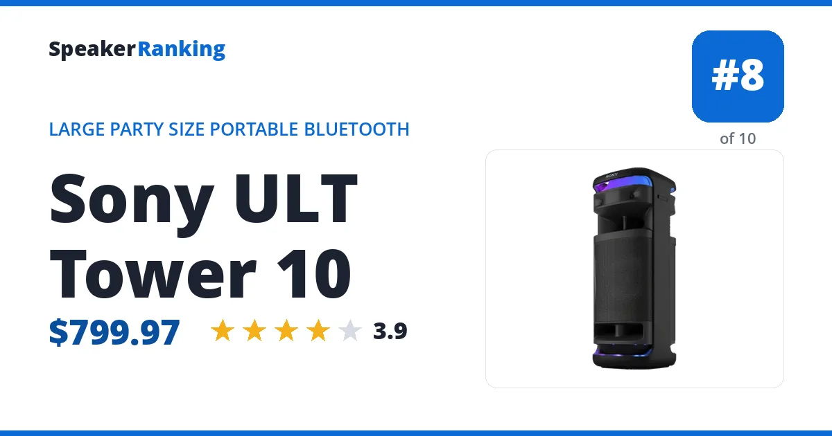 Sony ULT Tower 10 ranking card