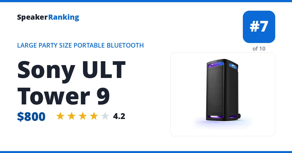 Sony ULT Tower 9 ranking card
