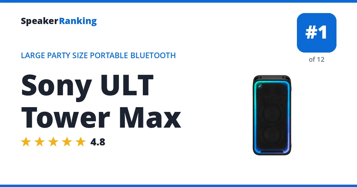 Sony ULT Tower Max - ranked #1 of 12 Large Party Size Portable Bluetooth Speakers · Editor's rating 4.8/5
