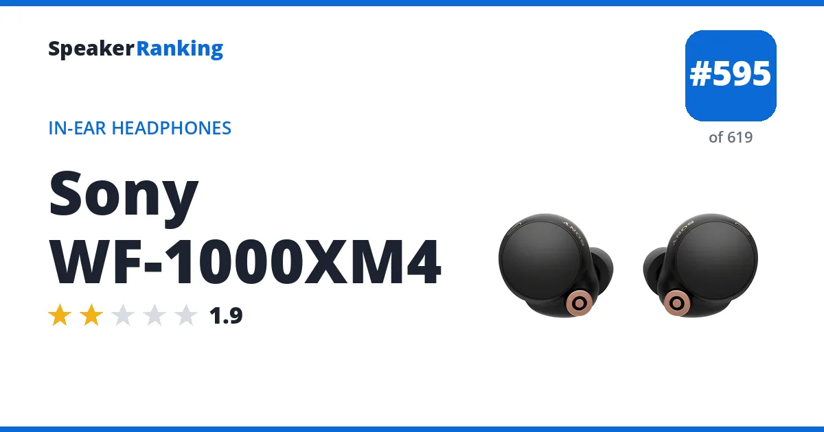 Sony WF-1000XM4 - ranked #562 of 584 In-Ear Headphones · Editor's rating 1.9/5