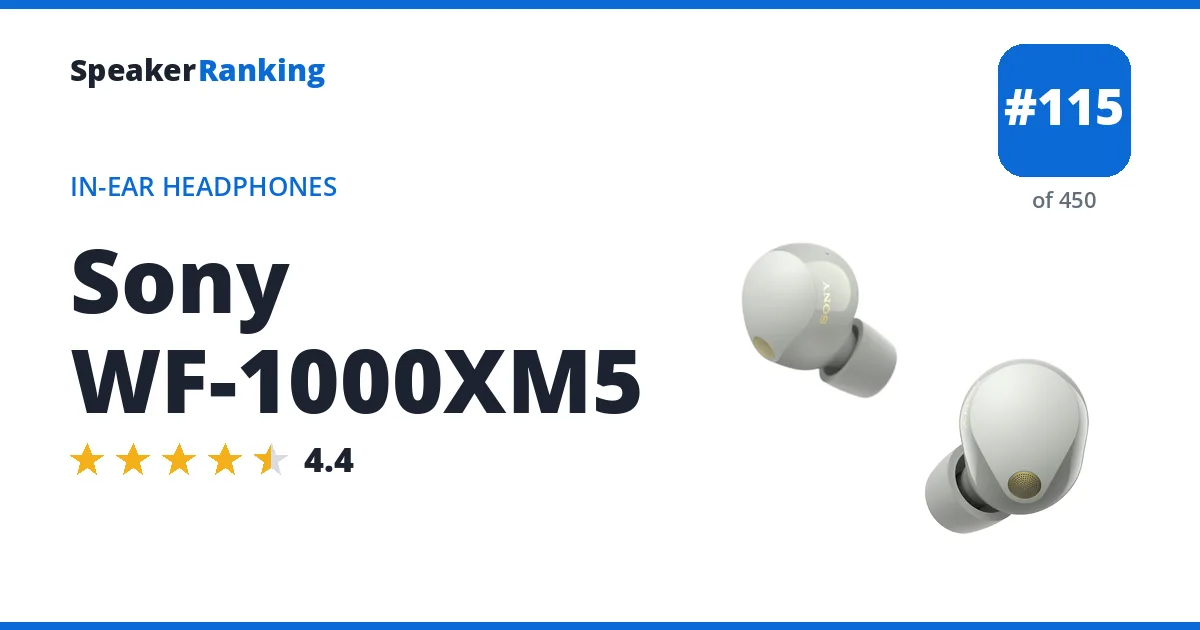Sony WF-1000XM5 ranking card