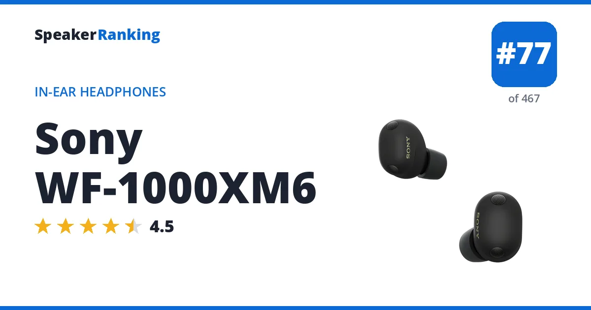 Sony WF-1000XM6 ranking card