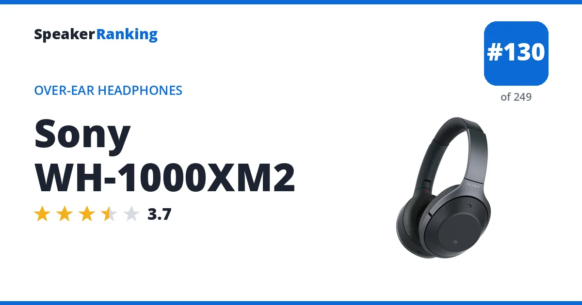 Sony WH-1000XM2 - ranked #130 of 249 Over-Ear Headphones · Editor's rating 3.7/5
