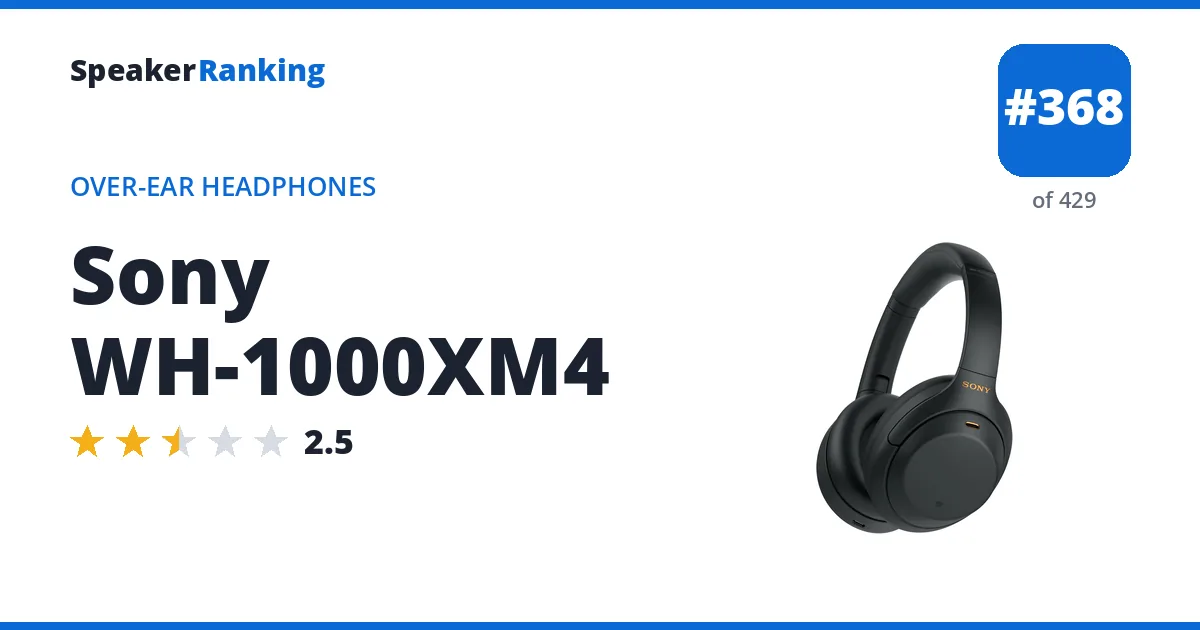 Sony WH-1000XM4 ranking card