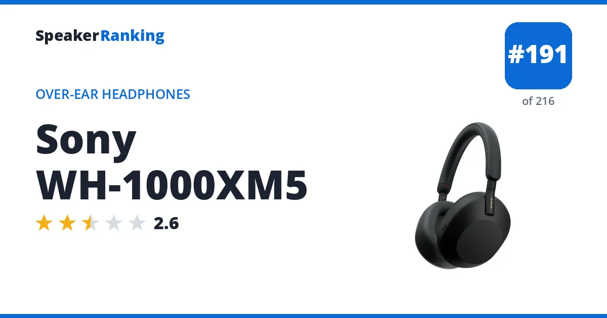Sony WH-1000XM5 ranking card