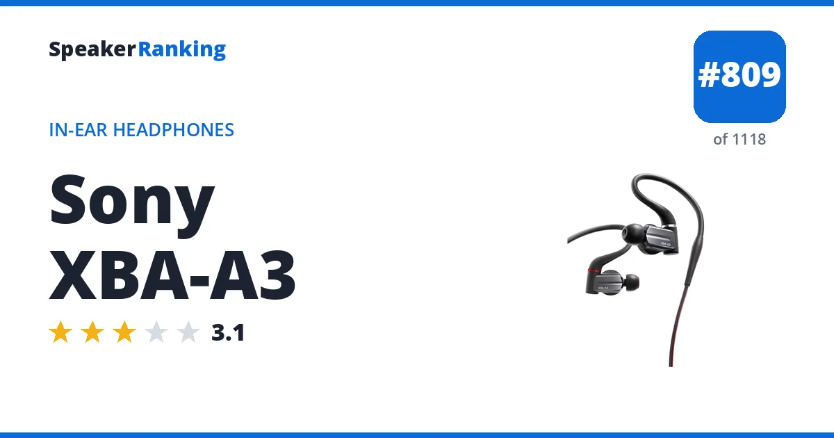 Sony XBA-A3 - ranked #809 of 1118 In-Ear Headphones · Editor's rating 3.1/5