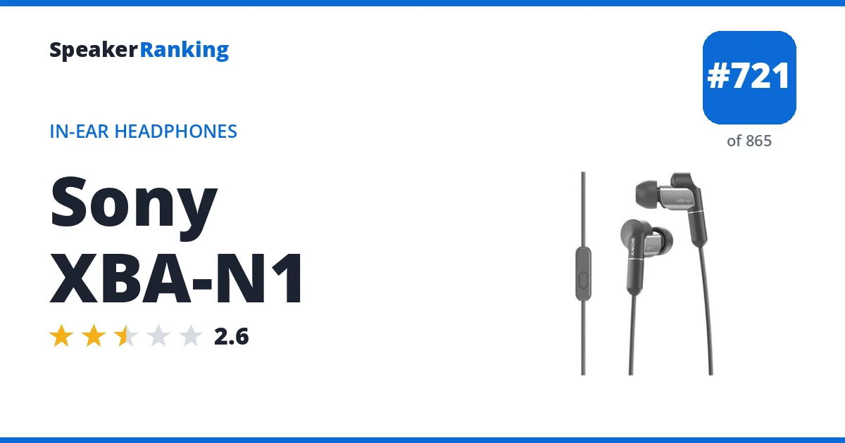 Sony XBA-N1 - ranked #721 of 865 In-Ear Headphones · Editor's rating 2.6/5