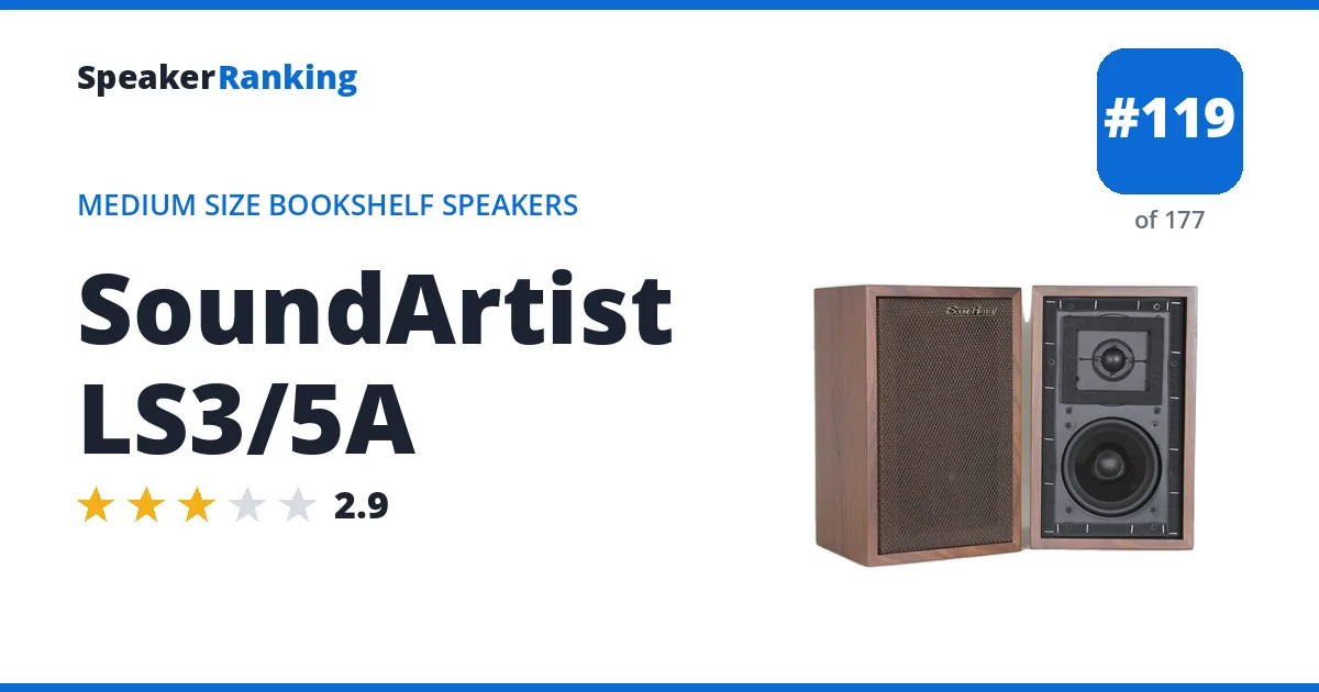 SoundArtist LS3/5A - ranked #119 of 177 Medium Size Bookshelf Speakers · Editor's rating 2.9/5