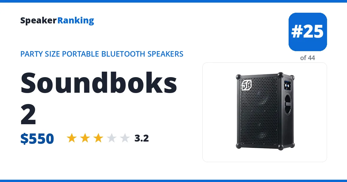 Soundboks 2 ranking card
