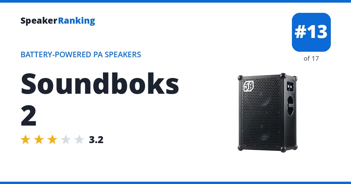 Soundboks 2 · Editor's rating 3.2/5, ranked #13 of 17 Battery-Powered PA Speakers