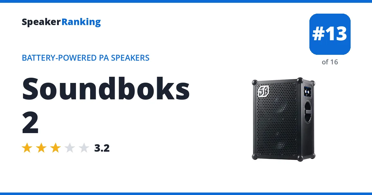 Soundboks 2 ranking card